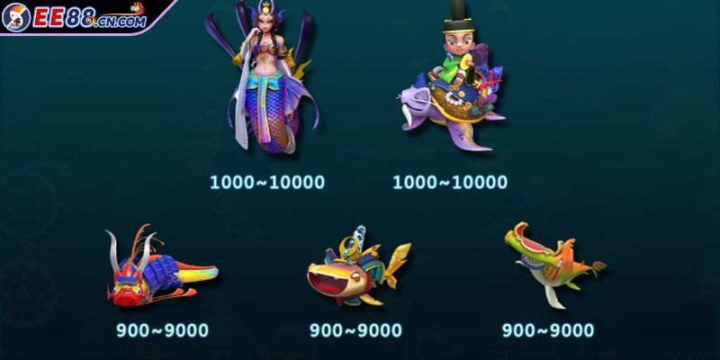 Vũ khí tối thượng trong bắn cá gia tăng sức mạnh dễ dàng